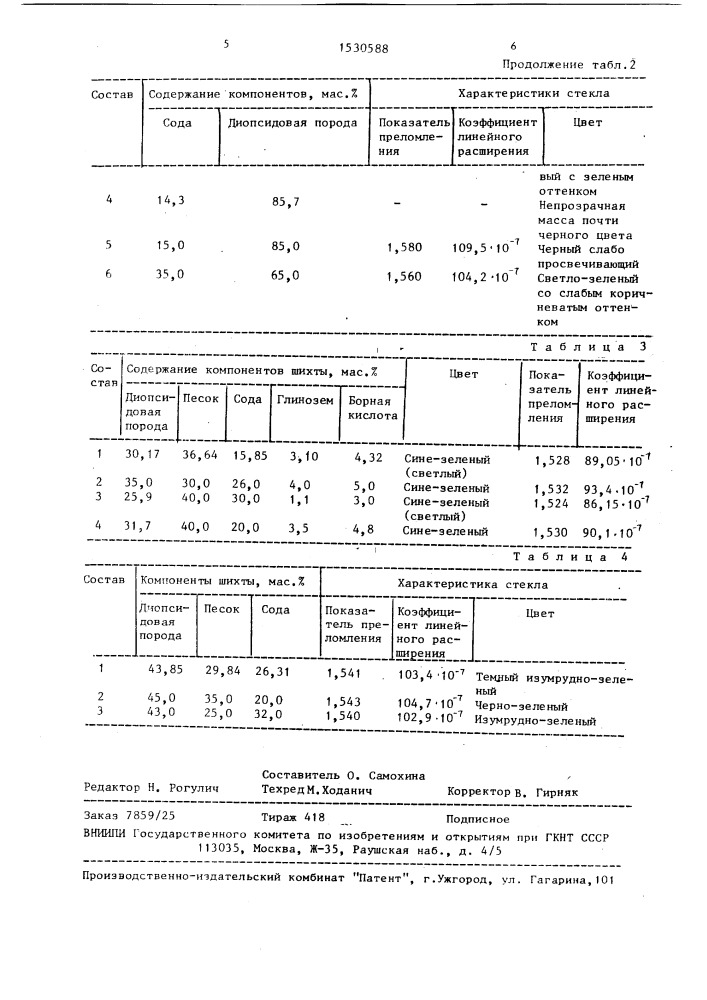 Способ изготовления цветного натрий-кальцийсиликатного стекла (патент 1530588)