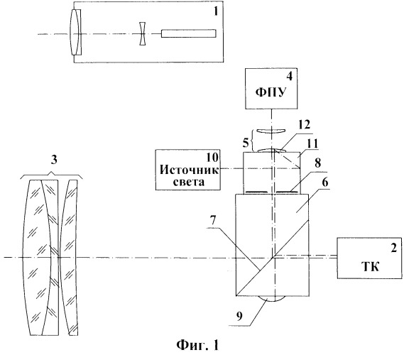 Телевизионно-лазерный визир-дальномер (патент 2515766)