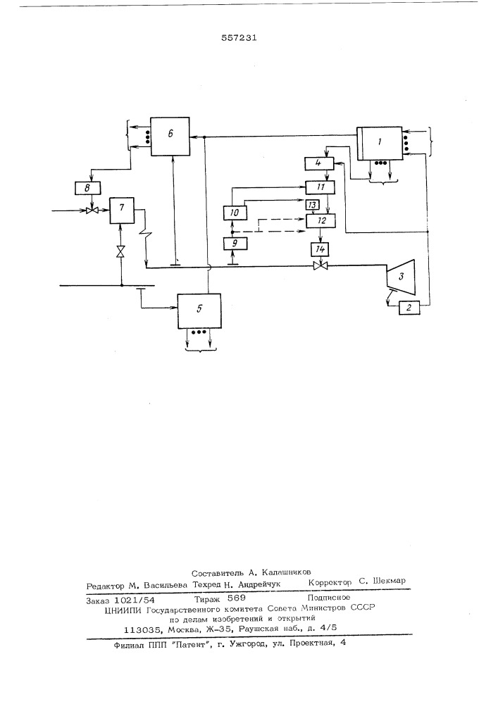 Система регулирования мощности тепловой электростанции (патент 557231)