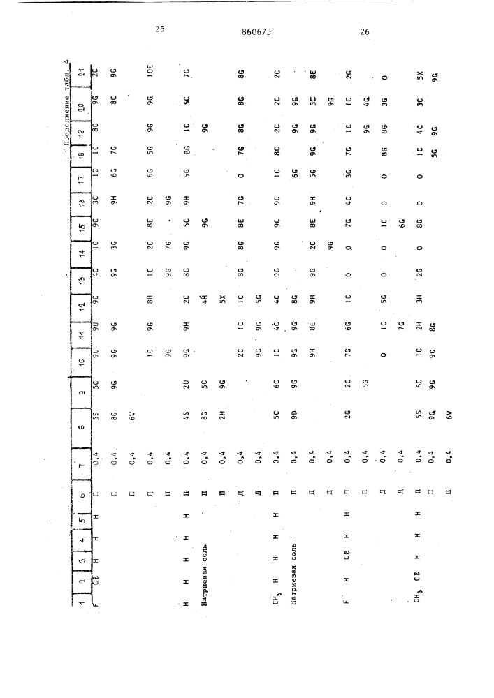 Гербицидный состав (патент 860675)