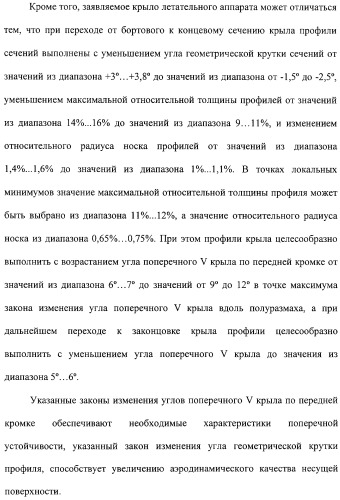 Крыло летательного аппарата и подкрыльевой пилон (патент 2312791)