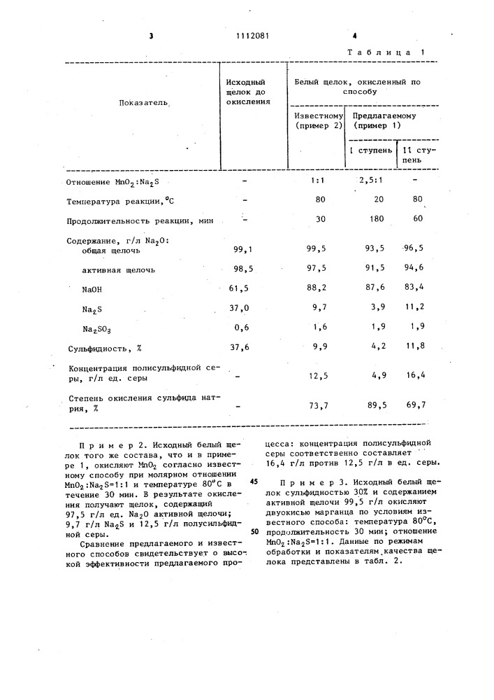 Способ приготовления щелочного варочного раствора для изготовления полисульфидной целлюлозы (патент 1112081)