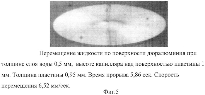 Способ определения количества жидкости, перемещаемой поверхностно-активным веществом в газовой фазе (патент 2510011)