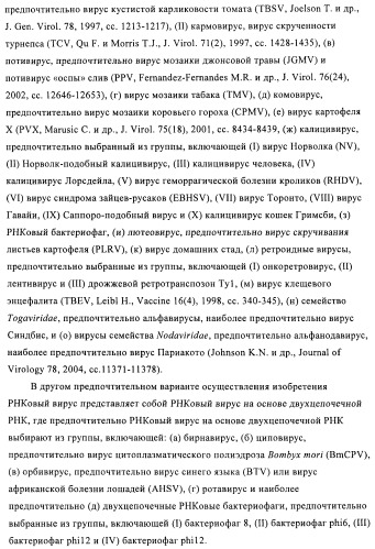 Упакованные иммуностимулирующей нуклеиновой кислотой частицы, предназначенные для лечения гиперчувствительности (патент 2451523)