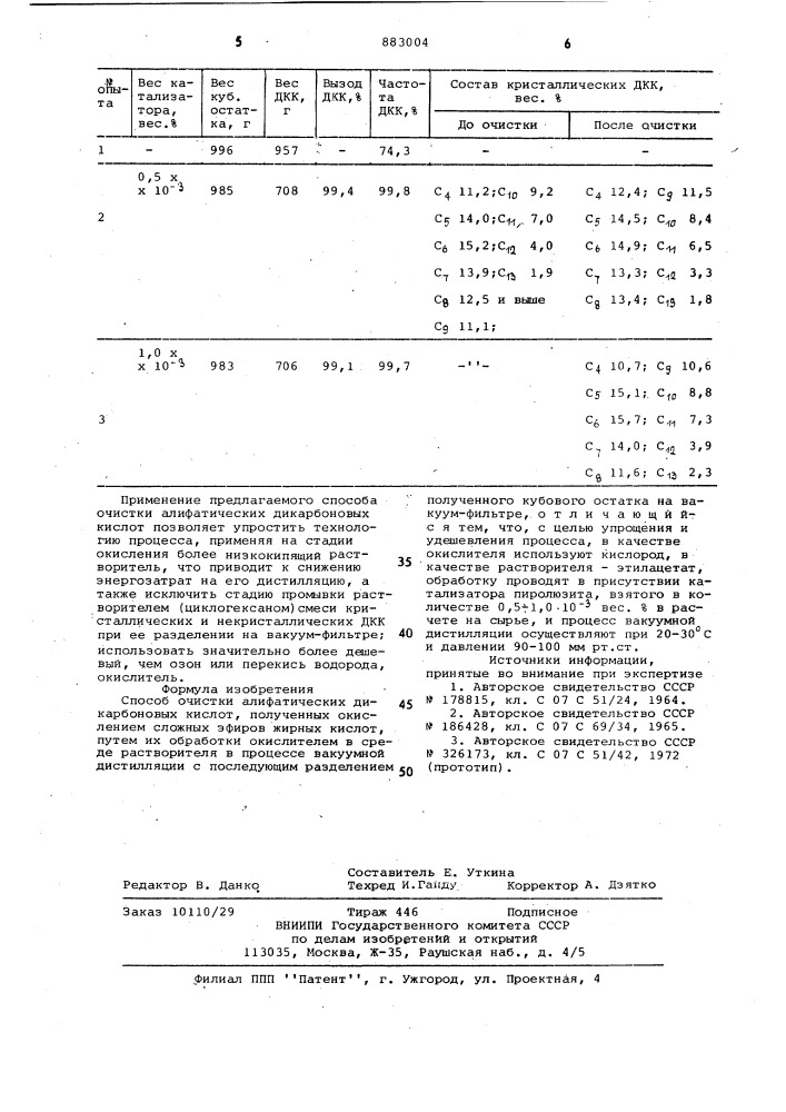 Способ очистки алифатических дикарбоновых кислот (патент 883004)