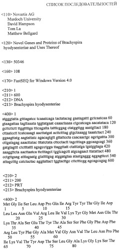 Гены и белки brachyspira hyodysenteriae и их применение (патент 2440369)