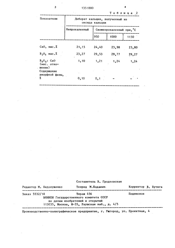Способ получения кристаллического дибората кальция (патент 1351880)