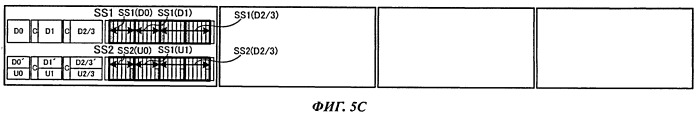 Базовая станция и терминал пользователя (патент 2533199)