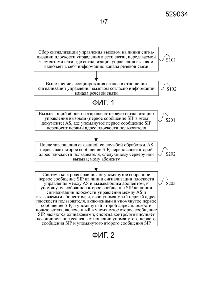 Система, устройство и способ ассоциирования сеанса (патент 2633138)