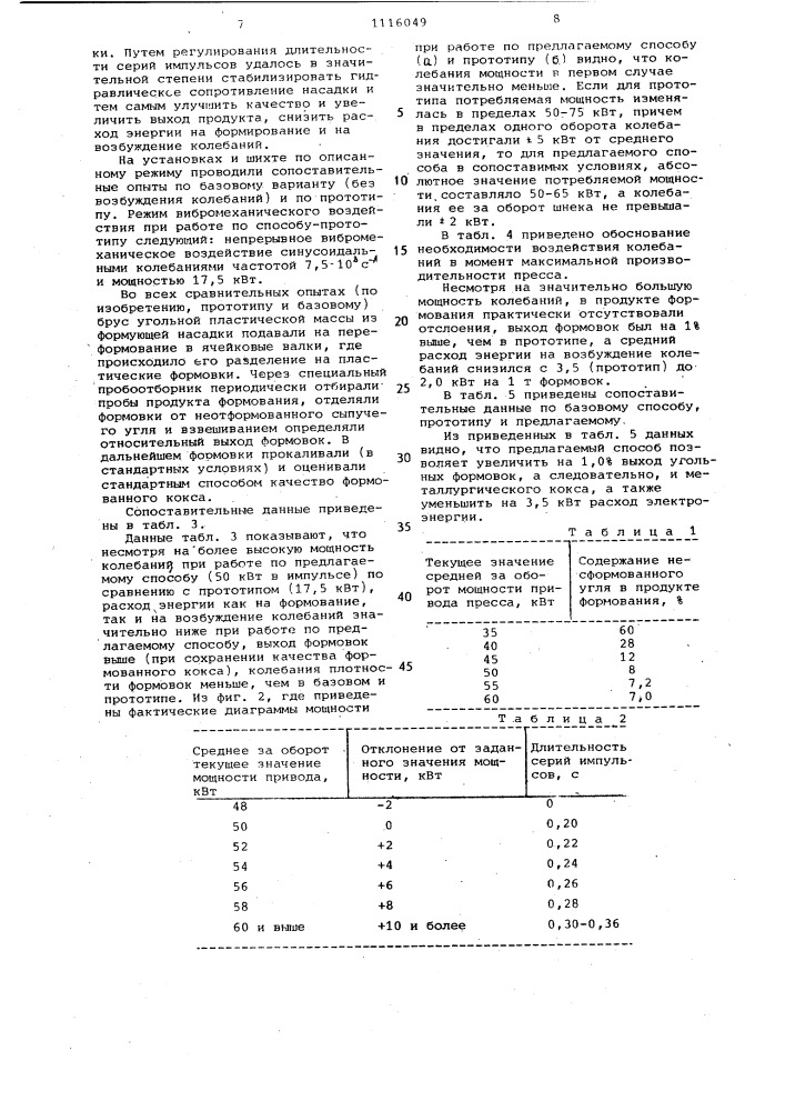 Способ формования нагретого угля (патент 1116049)
