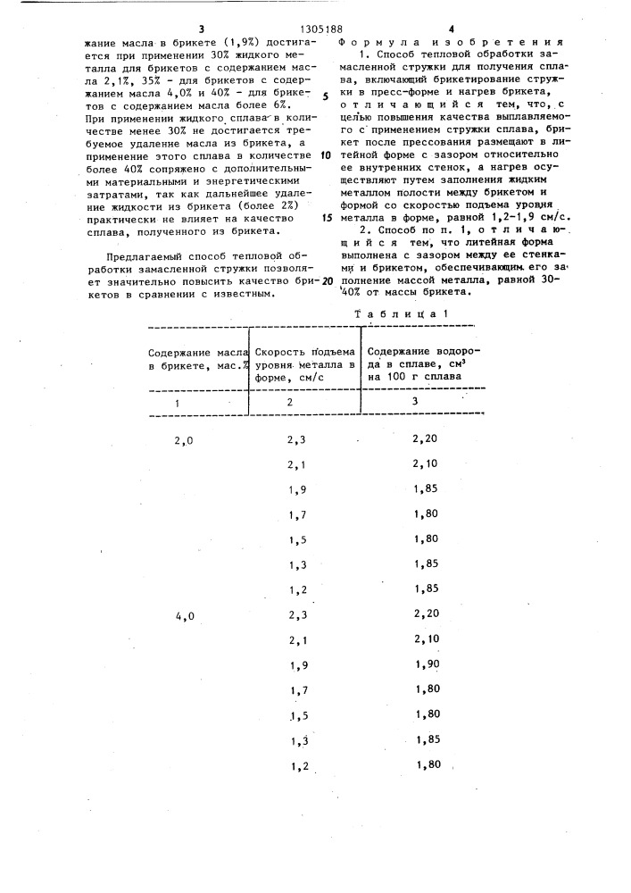 Способ тепловой обработки замасленной стружки для получения сплава (патент 1305188)