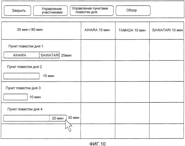 Устройство поддержки хода работы конференции (патент 2540790)