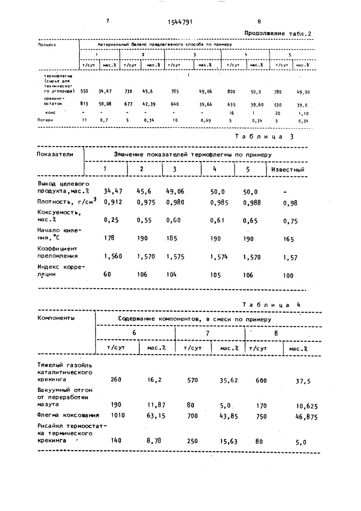 Способ получения сырья для производства технического углерода (патент 1544791)