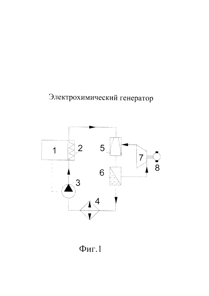 Электрохимический генератор (патент 2614242)