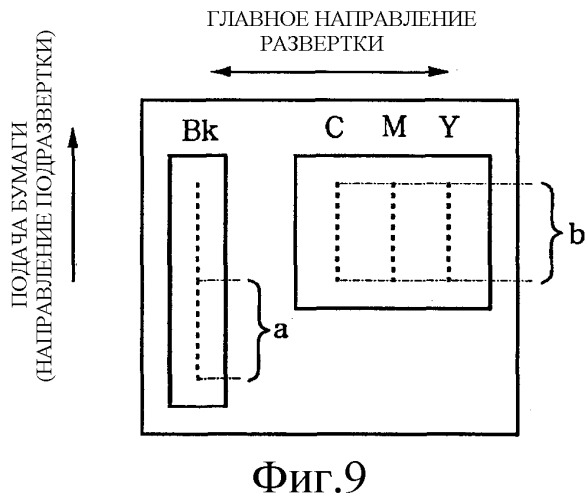 Краска на водной основе, способ струйного нанесения краски, картридж с краской, узел для нанесения краски, струйное устройство для нанесения краски и способ формирования изображений (патент 2377265)