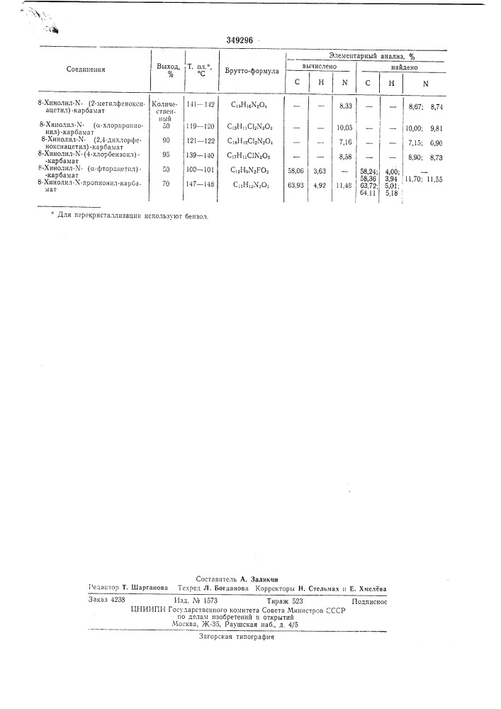 Способ получения хинолил-ы-ацил-(ароил)- -карбаматов (патент 349296)