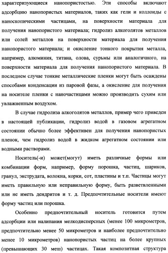 Наномерные золотые катализаторы, активаторы, твердые носители и соответствующие методики, применяемые для изготовления таких каталитических систем, особенно при осаждении золота на твердый носитель с использованием конденсации из паровой фазы (патент 2359754)