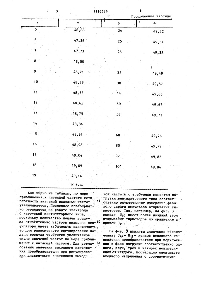 Способ управления трехфазным непосредственным преобразователем частоты (патент 1116519)