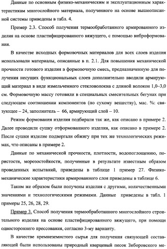 Способ получения многослойного строительного изделия на основе высококонцентрированной суспензии кремнеземсодержащего сырья (варианты), способ получения формовочной смеси для несущих функциональных слоев изделия (варианты), способ получения теплоизоляционного материала для многослойного строительного изделия, многослойное строительное изделие (варианты) (патент 2361738)