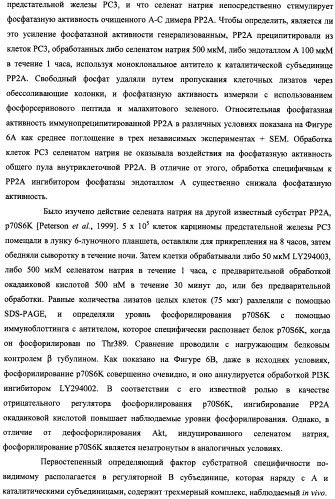 Лечение нейродегенеративных заболеваний (патент 2489155)