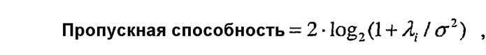 Способ и устройство обработки данных в системе связи с множеством входов и множеством выходов (mimo) с использованием информации о состоянии канала (патент 2292116)