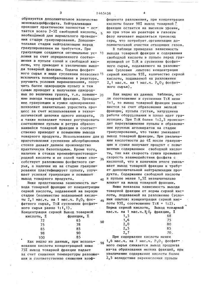 Способ получения гранулированного суперфосфата (патент 1465436)