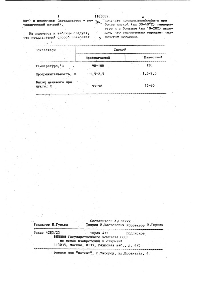 Способ получения полиалкиленфосфитов (патент 1165689)