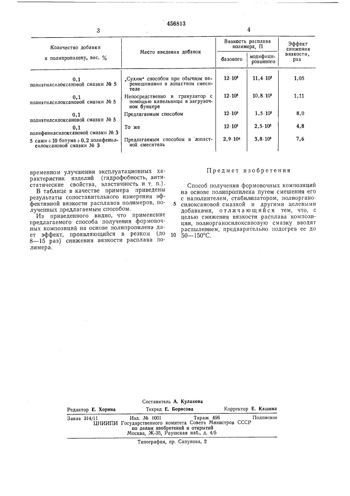 Способ получения формовочных композиций на основе полипропилена (патент 456813)