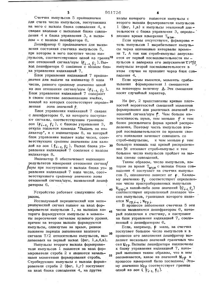 Способ определения отношения сигнал/шум (патент 951726)