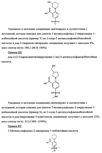 Производные 1-(2-аминобензол)пиперазина, используемые в качестве ингибиторов поглощения глицина и предназначенные для лечения психоза (патент 2354653)