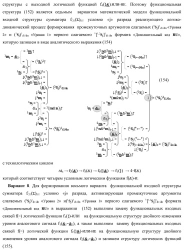 Функциональная первая входная структура условно &quot;j&quot; разряда сумматора fcd( )ru с максимально минимизированным технологическим циклом  t  для аргументов слагаемых &#177;[1,2nj]f(2n) и &#177;[1,2mj]f(2n) формата &quot;дополнительный код ru&quot; с формированием промежуточной суммы (2sj)1 d1/dn &quot;уровня 2&quot; и (1sj)1 d1/dn &quot;уровня 1&quot; первого слагаемого в том же формате (варианты русской логики) (патент 2480815)