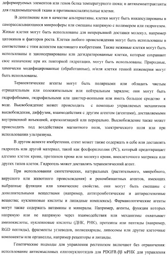 Баллонный расширяющийся стент, способный на восстановление расширения (патент 2388433)