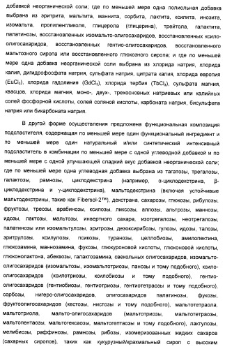 Композиция интенсивного подсластителя с минеральным веществом и подслащенные ею композиции (патент 2417031)