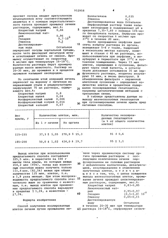 Способ получения изолированных клеток печени (патент 952958)