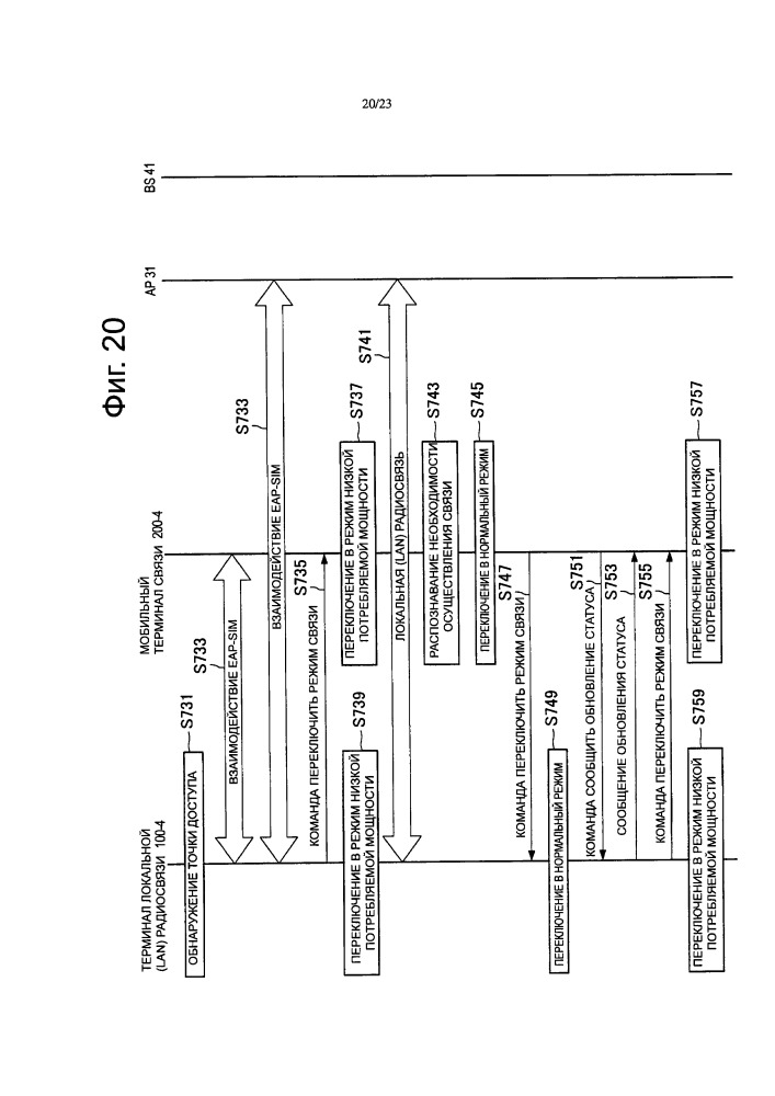 Терминал, программа и система связи (патент 2655646)