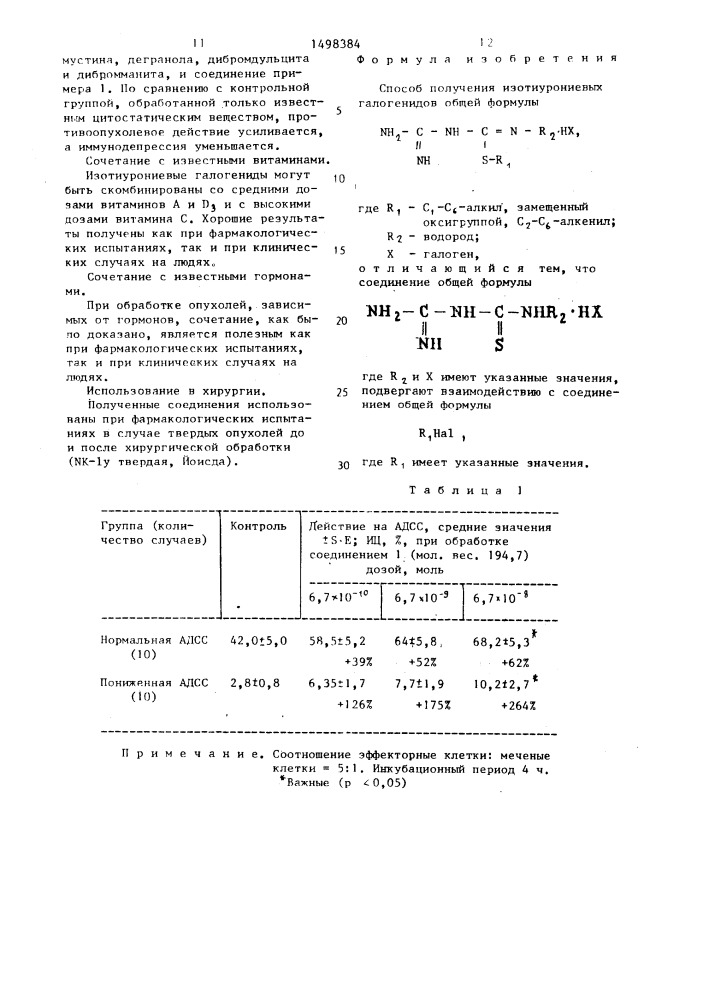 Способ получения изотиурониевых галогенидов (патент 1498384)