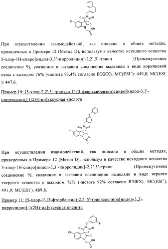 Трициклические спиро-производные в качестве модуляторов crth2 (патент 2478639)