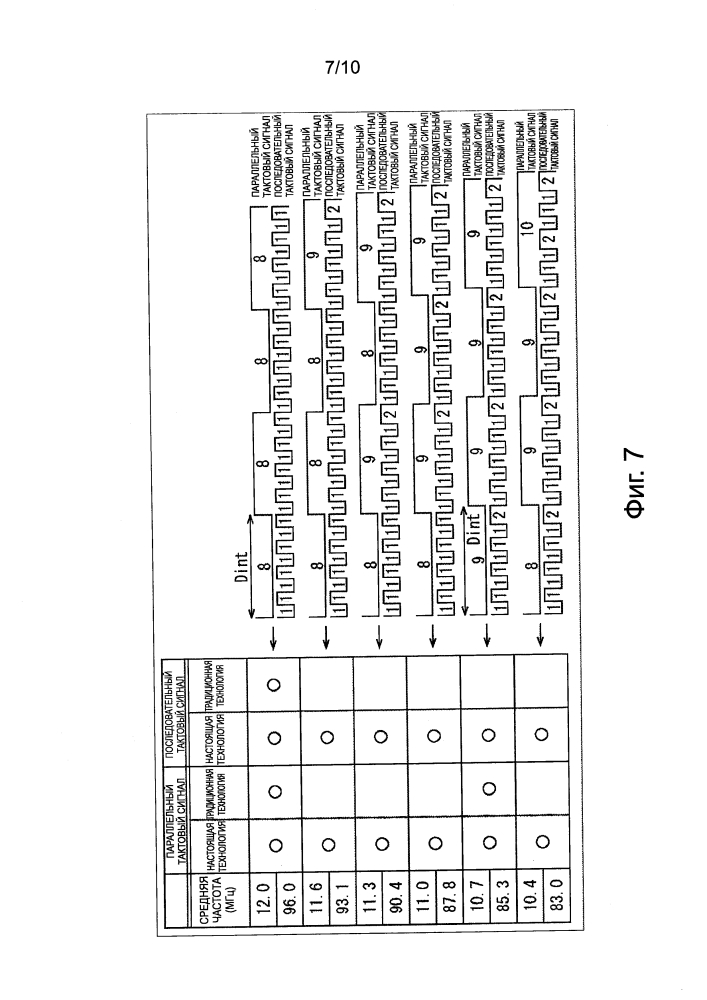 Устройство обработки сигналов, способ обработки сигналов и программа (патент 2641238)