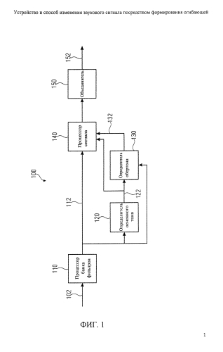 Устройство и способ изменения звукового сигнала посредством формирования огибающей (патент 2591733)