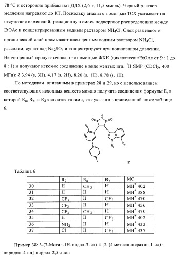 Производные индолилмалеимида в качестве ингибиторов ркс (патент 2372348)