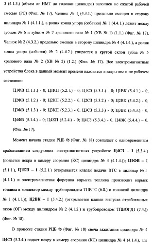 Поршневой двигатель внутреннего сгорания с двойным храповым валом и челночно-рычажным механизмом возврата поршней в исходное положение (пдвсдхвчрм) (патент 2372502)