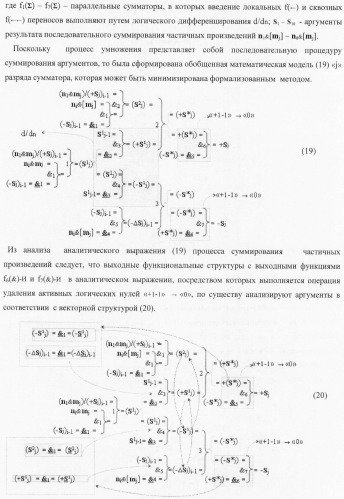 Функциональная структура параллельного позиционно-знакового сумматора f(+/-) для комбинационного умножителя, в котором выходные аргументы частичных произведений представлены в формате двоичной системы счисления f(2n) (варианты) (патент 2380740)