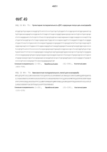 Новое антитело против dr5 (патент 2590711)