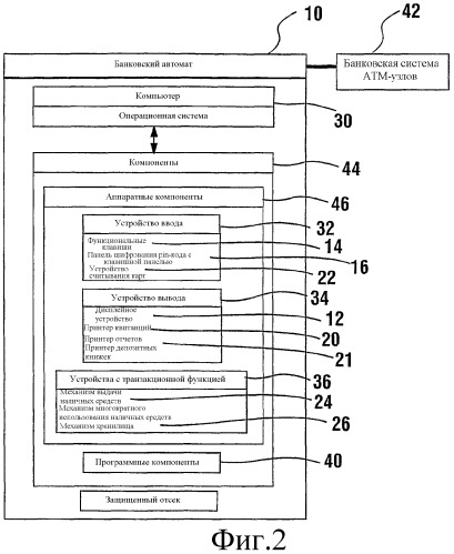 Устройство и способ распознавания множественных листов в банковском автомате (патент 2331102)