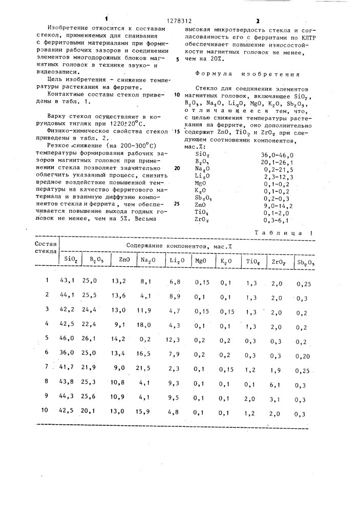 Стекло для соединения элементов магнитных головок (патент 1278312)