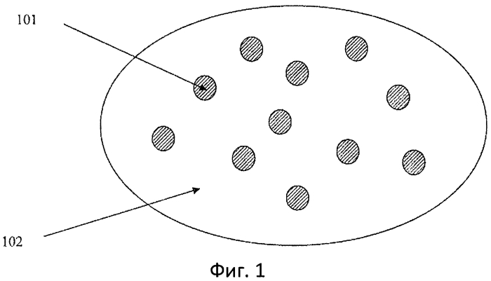 Обработка скважины (патент 2549950)