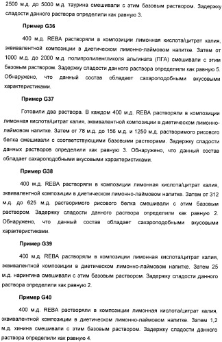 Композиция интенсивного подсластителя с фитостерином и подслащенные ею композиции (патент 2417033)