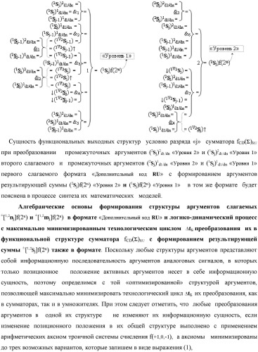 Функциональная выходная структура условно разряда &quot;j&quot; сумматора fcd( )ru с максимально минимизированным технологическим циклом  t  для промежуточных аргументов слагаемых (2sj)2 d1/dn &quot;уровня 2&quot; и (1sj)2 d1/dn &quot;уровня 1&quot; второго слагаемого и промежуточных аргументов (2sj)1 d1/dn &quot;уровня 2&quot; и (1sj)1 d1/dn &quot;уровня 1&quot; первого слагаемого формата &quot;дополнительный код ru&quot; с формированием результирующих аргументов суммы (2sj)f(2n) &quot;уровня 2&quot; и (1sj)f(2n) &quot;уровня 1&quot; в том же формате (варианты русской логики) (патент 2480814)