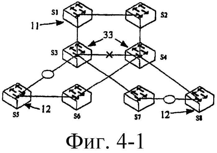 Способ и система автоматической защиты сети ethernet (патент 2423008)