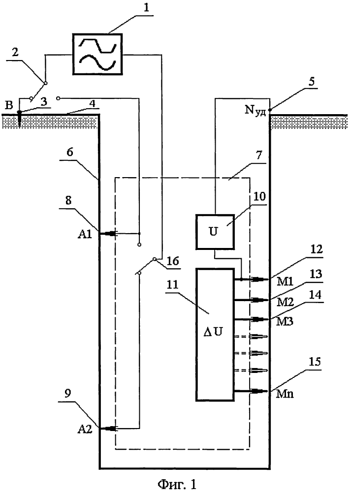 Способ каротажа скважин, обсаженных металлической колонной (патент 2630335)